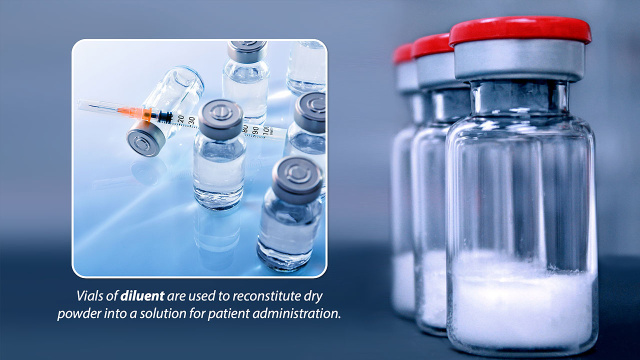 Drug Manufacturing Overview