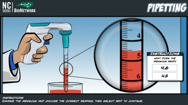 Pipetting